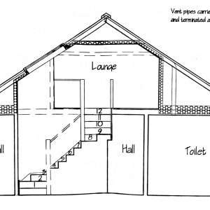 2D Drawing & Site Plans